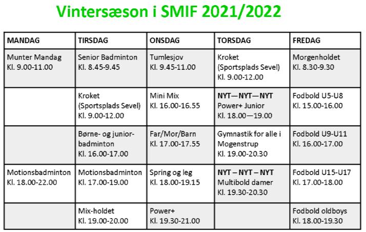 SMIF Oversigt aktiviteter 2021